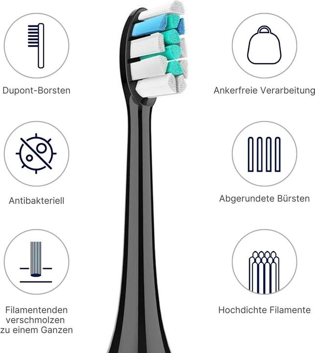Actual product image Hermex Alternative replacement brushes for Philips Sonicare W2 toothbrush head (8 x)