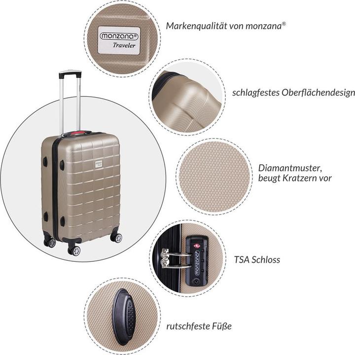Produktbild Monzana Exopack (116 l, XL (ab 115l))