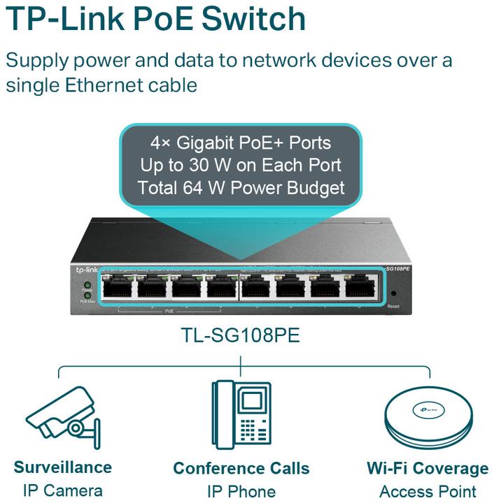Actual product image TP-Link Tl-Sg108pe (8 Ports)