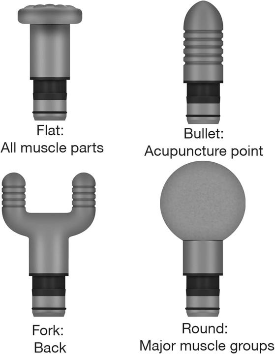 Actual product image Eleeels X3-Plus Percussive Massage Gun