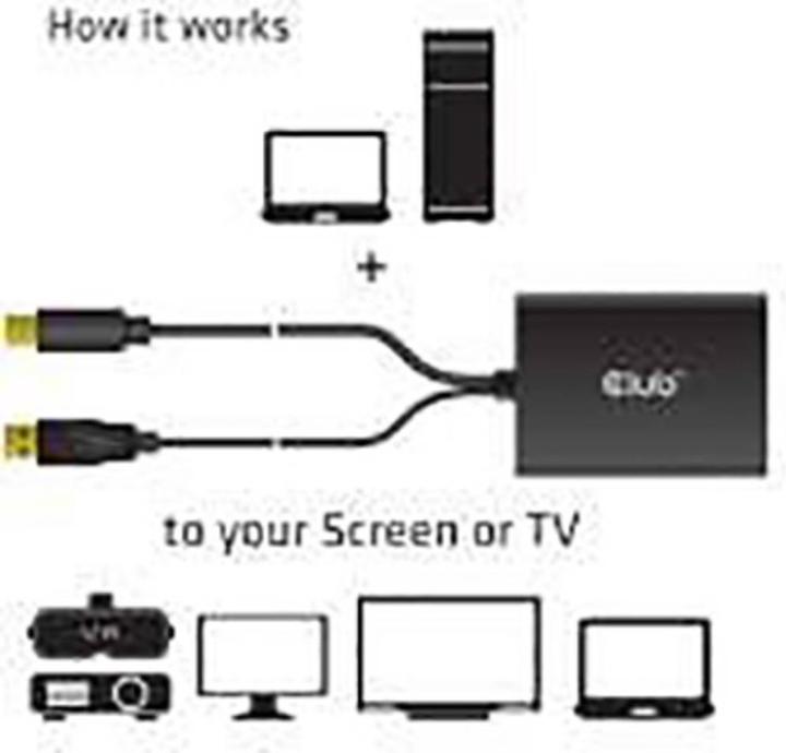 Actual product image Club 3D CAC-1130 (USB-A, Mini DP, 6.10 cm)