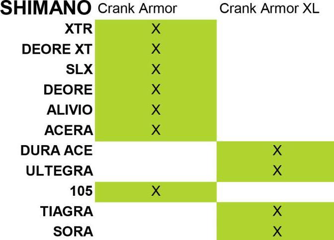Actual product image Zefal Crank Armor XL
