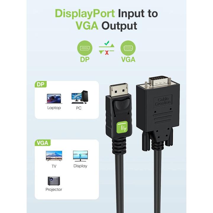 Produktbild Techly HDMI (Typ A) — VGA (3 m, VGA, DisplayPort)