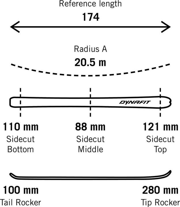 Produktbild Dynafit Radical 88 Limited Edition Ski (174 cm)