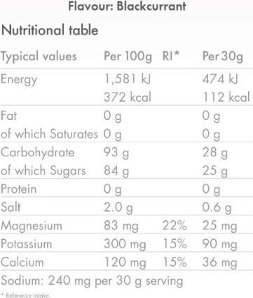 Valori nutrizionali e ingredienti High5 Idratazione isotonica (Ribes nero)
