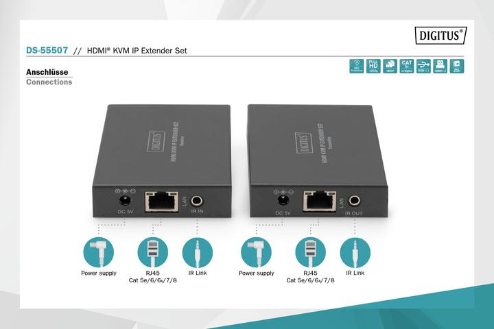 Produktbild Digitus HDMI KVM IP Extender Set