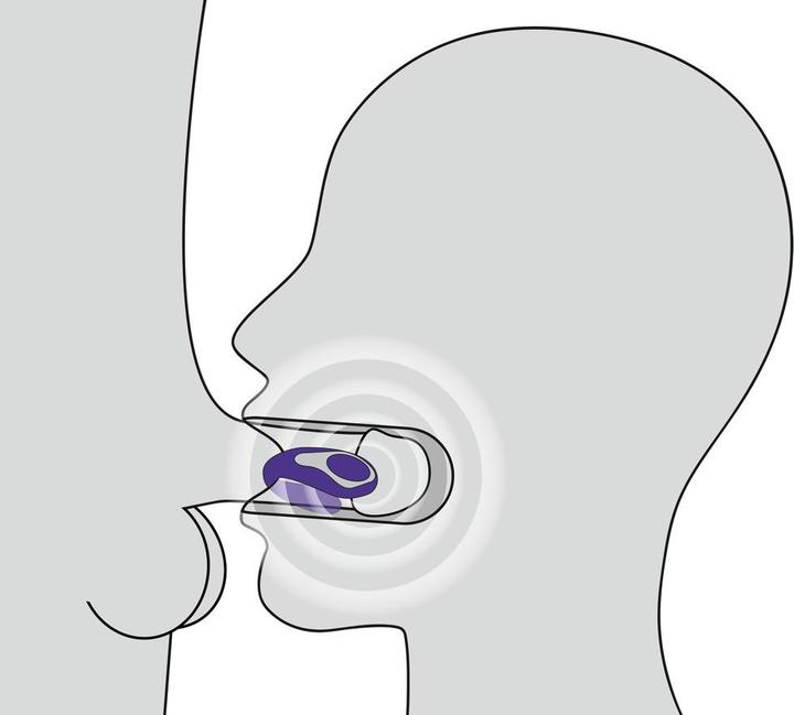 Productafbeelding You2Toys Blowjob