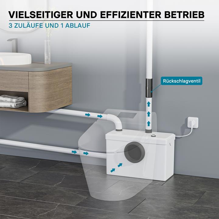 Produktbild Wiltec Toiletten-Abwasserpumpe
