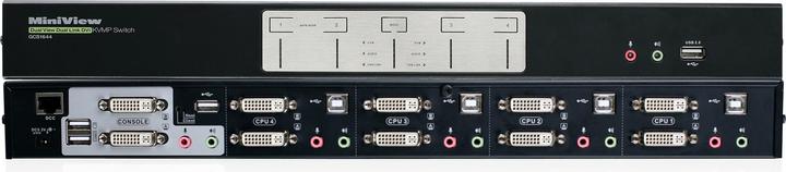 Actual product image Iogear 4-Port Dual-Link Dual View