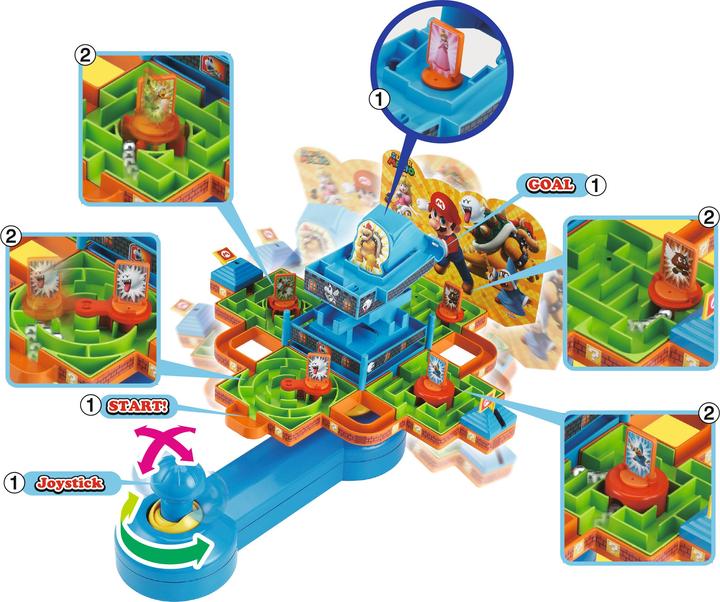 Image du produit Super Jeu Mario Maze DX (Anglais)