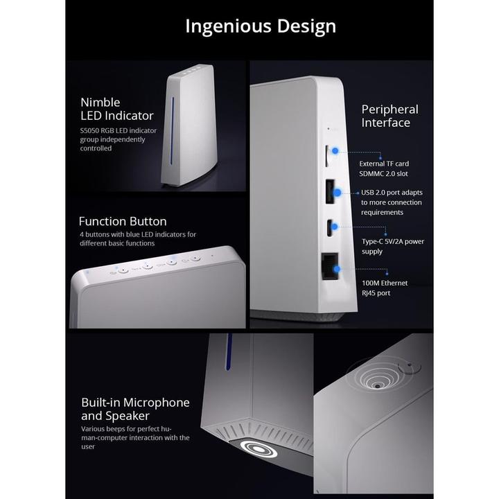 Actual product image Sonoff iHost