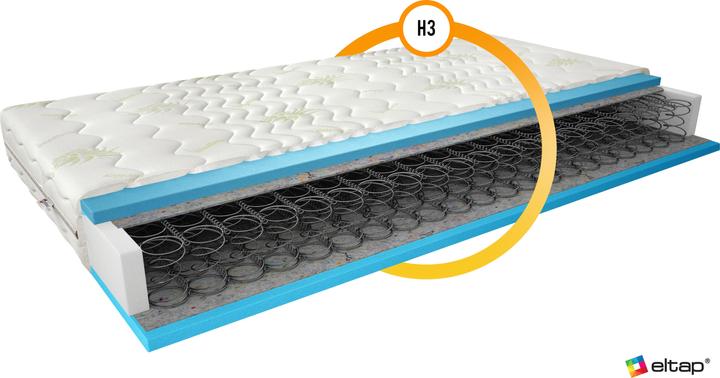 Actual product image ELTAP Orsola Aloe Vera (120 x 200 cm, Spring core)