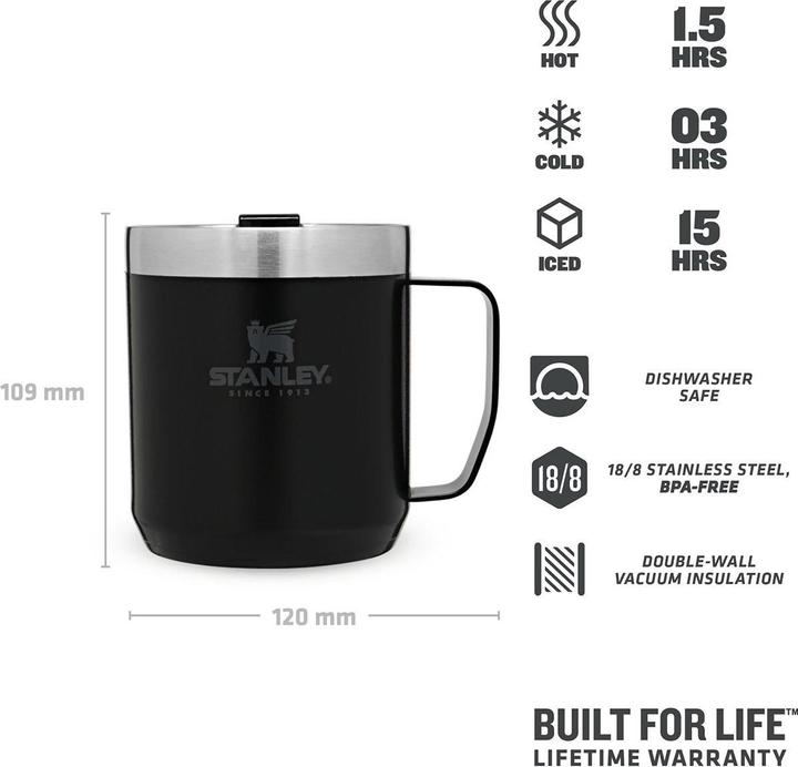 Actual product image Stanley 1913 Classic Camp Mug (0.35 l)