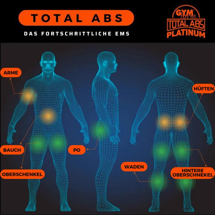 Produktbild Gymform Total Abs Platinum