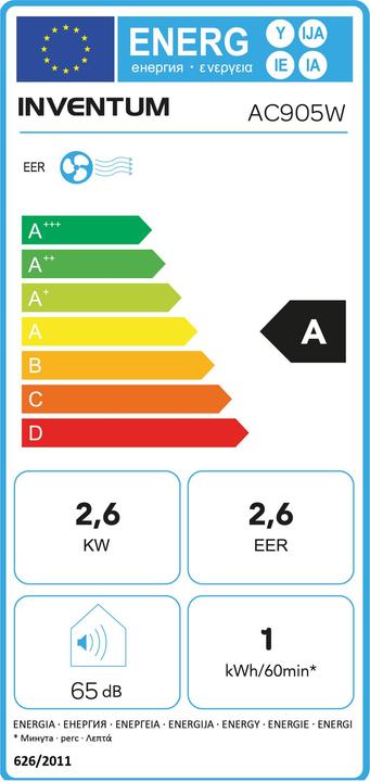 Energy Label Inventum AC905W - Mobiele airco - 3-in-1 functie - Wit (80 m², 8871.57 BTU/h)