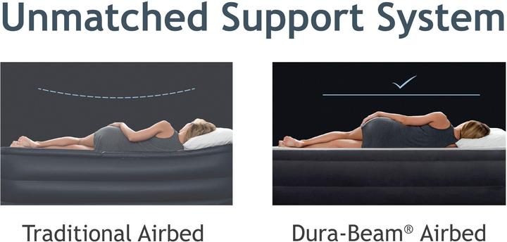 Actual product image Intex Airbed Queen Supreme Air-Flow (150 x 200 cm)