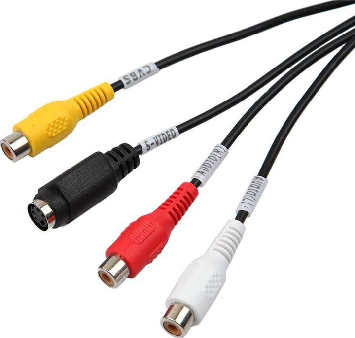 Image du produit JTI Adaptateur pour USB vers RCA et S-Vidéo (S-Vidéo, 8.80 cm)
