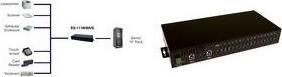 Actual product image Exsys 1116hmvs (USB-B, 16 Ports)