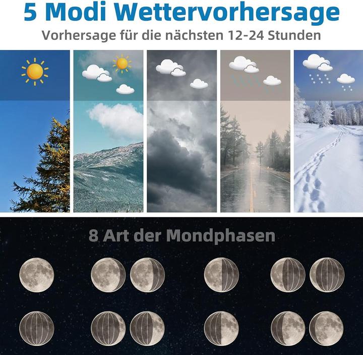 Produktbild Baldr Funkwetterstation