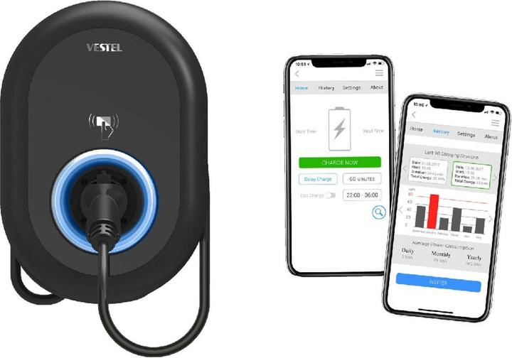 Image du produit Vestel EVC04 (Type 2, 11 kW, 16 A, Câblé en dur)