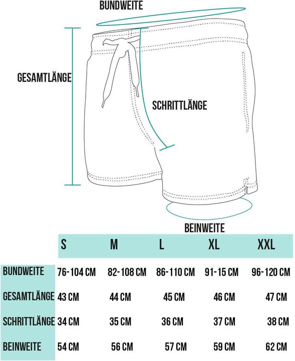 Produktbild Normani Herren Badeshorts Nio - 1413 (3XL)