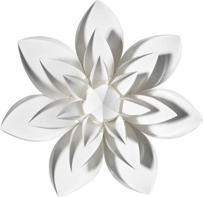 Immagine prodotto Normann Copenhagen Norm 06 Luce a sospensione