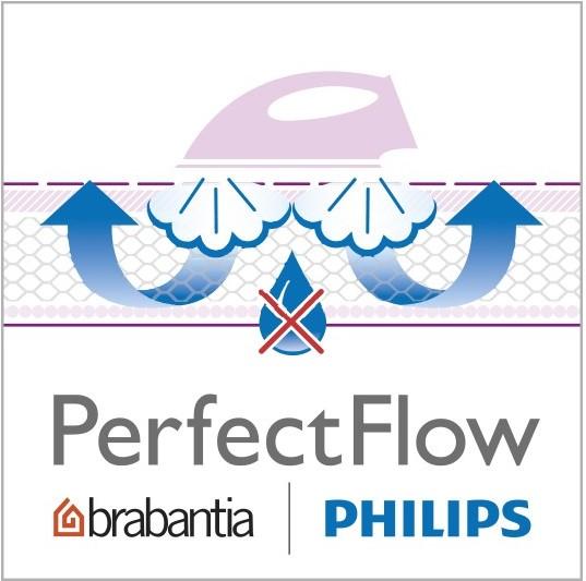 Productafbeelding Brabantia PerfectFlow