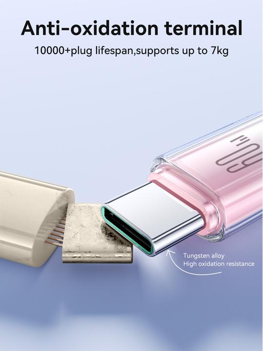 Actual product image Joyroom S-A42 Crystal Clear Series Fast Charging Data Cable Type-C to Type-C 60W 1.2m White (1.20 m)