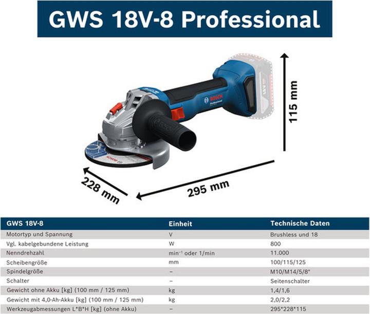 Produktbild Bosch Hausgeräte Bosch Winkelschleifer GWS 18V-8 (solo, C) (125 mm)