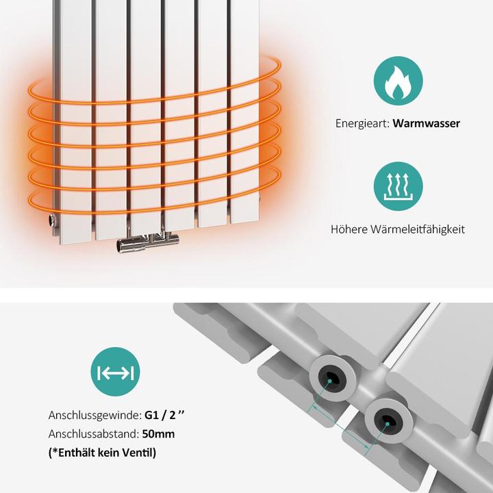 Emke Radiator, Flat Radiator with Central Connection, White 63x84cm 1136W Double Layers (1136 W)