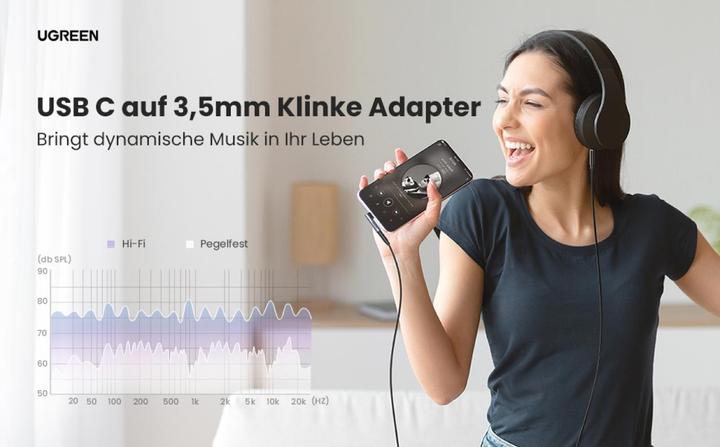 Image du produit Ugreen Fiche coudée (USB Type C, Prise de 3,5 mm)
