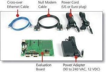 Moxa NE-4110-ST - Kit de démarrage pour NE-4110S, NE-4110A, NE-4110S-P, NE-4110A-P