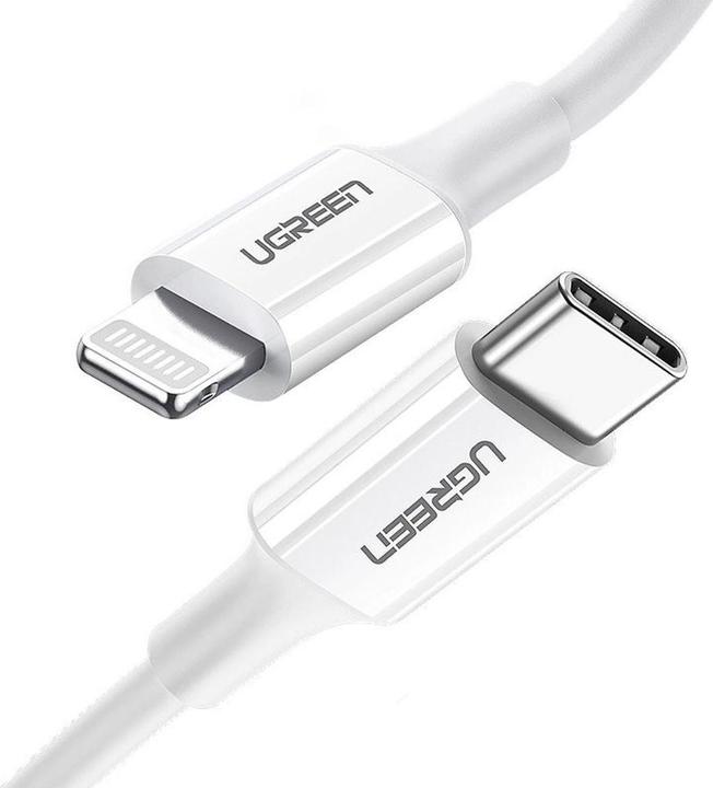 Actual product image Ugreen US171 (1.50 m, USB 2.0)