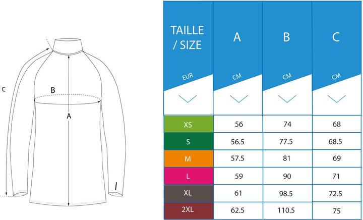 Immagine prodotto Inesis CW500 (XS)