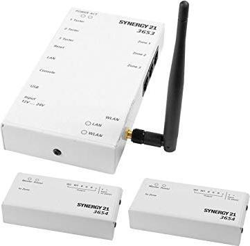Produktbild Synergy 21 LED Controller 3653 LED RGB-WW (RGB-CCT) Master Set