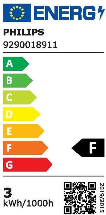 Etichetta energetica Philips Luce a LED (E14, 2.80 W, 210 lm, 1 x, F)