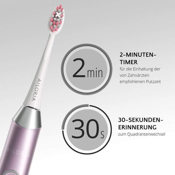 Image du produit Ailoria Shine Bright Set (Brosse à dents sonique)