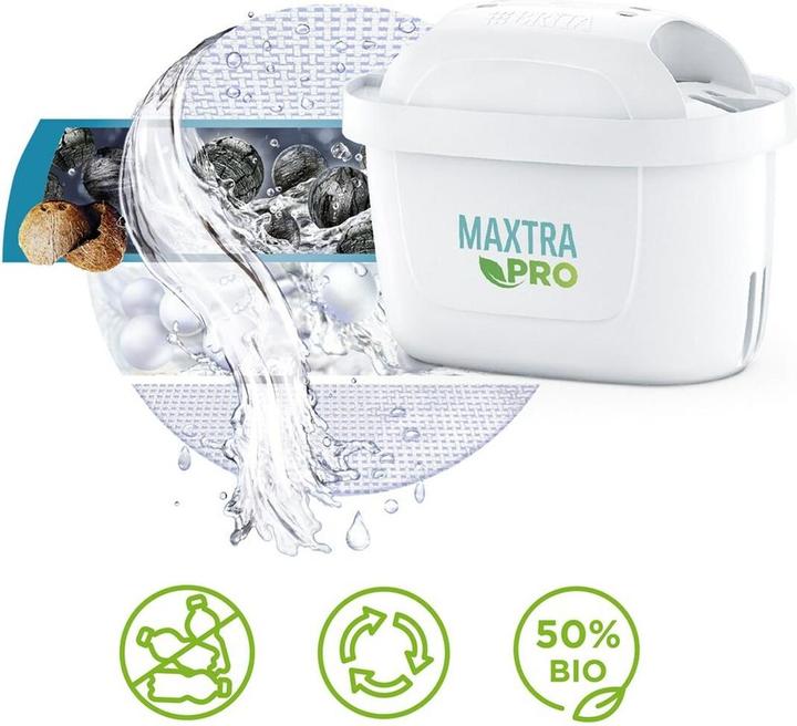 Produktbild Brita Maxtra+ Pure Performance (1 x)