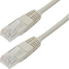 MCL Network cable (U/UTP, CAT5e, 2 m)