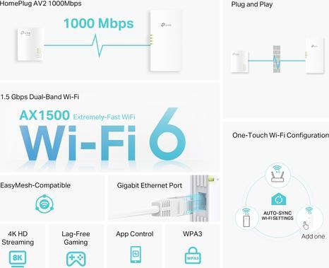 Produktbild TP-Link TL-WPA7817 Kit (1000 Mbit/s)