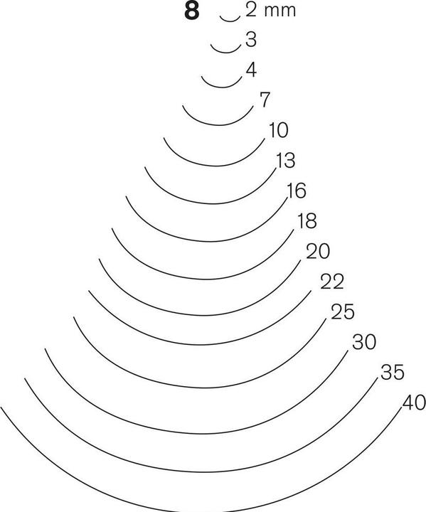 Produktbild Bildhauereisen gerade Form (25 mm)