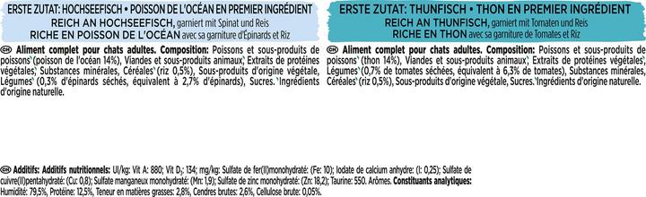 Actual product image Gourmet Nature's Creation (Adult, 1 pcs., 340 g)