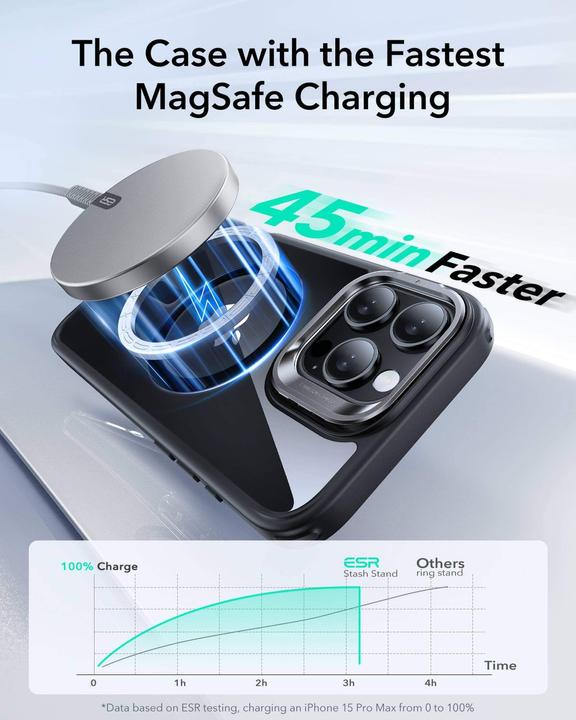 Actual product image ESR Classic Hybrid HaloLock Case with Stash Stand (Apple iPhone 16 Pro)