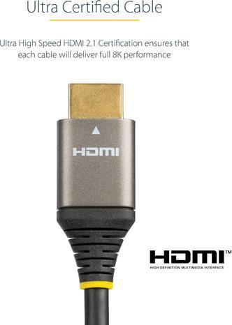 Produktbild StarTech HDMM21V3M HDMI-Kabel HDMI Typ A (Standard) (3 m, HDMI)