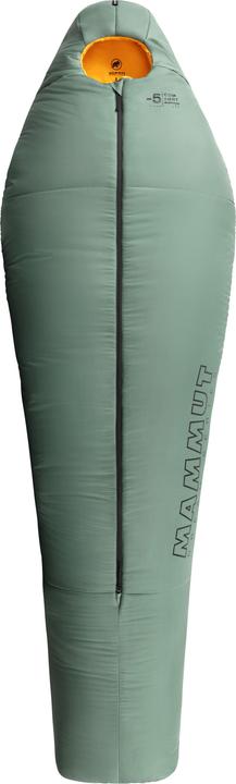 Produktbild Mammut Comfort (215 cm)