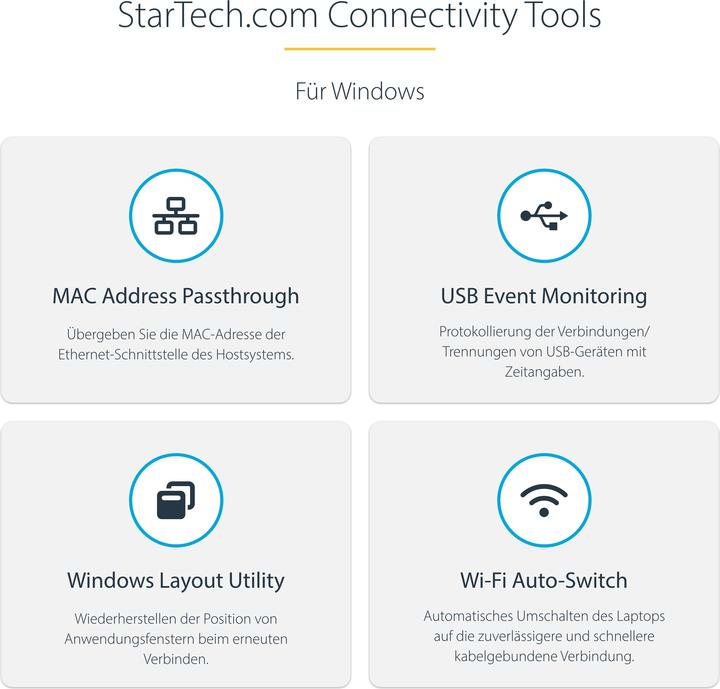 Actual product image StarTech Usb4 Docking Station Dual 4k (USB-C, 4 Ports)