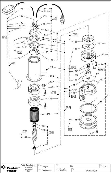 Immagine prodotto Flotec Pompa sommergibile per acque reflue BIOX 200/8 (Pompa per acque cariche)