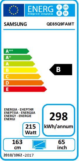 Energie-Label Samsung Qe65q9f (65", LCD, 4K, 2017)