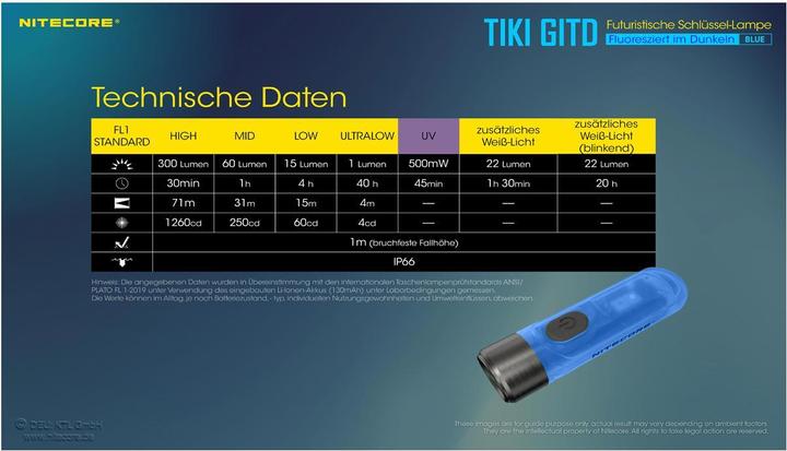 Actual product image Nitecore Tiki Gitd (5.50 cm, 300 lm)