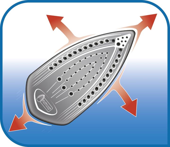 Actual product image Tefal Steam iron FV 4920 (2400 W, 140 g/min)